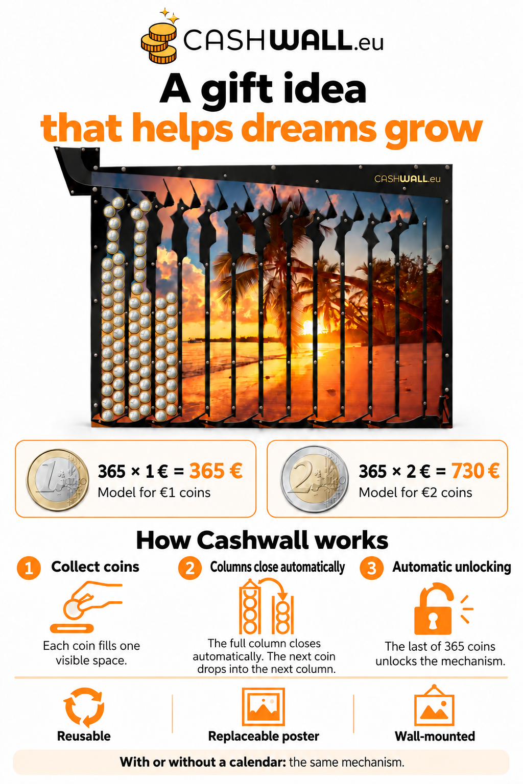 How the Cashwall wall money box works: columns close automatically and unlock after 365 coins