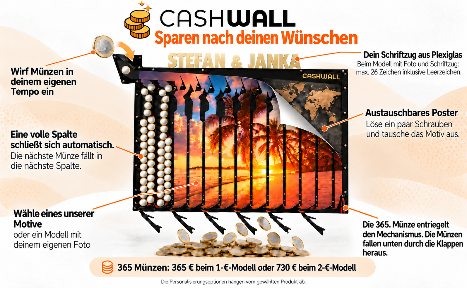 Cashwall: automatisch öffnende Bodenklappen, austauschbares Poster und Schriftzug aus Plexiglas