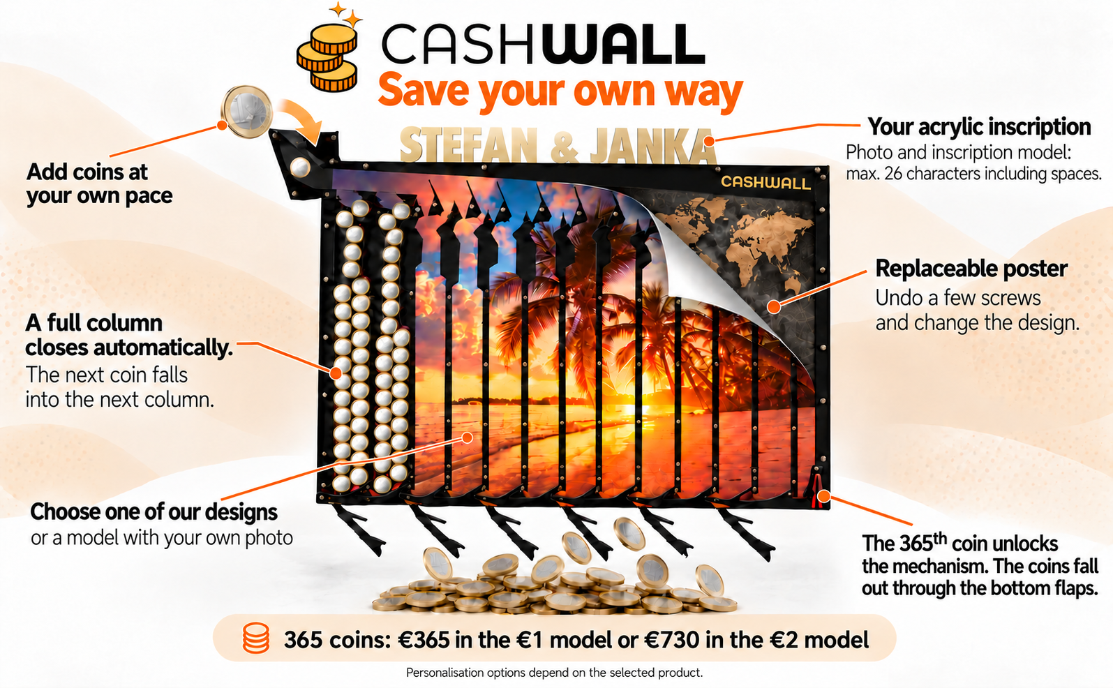 Cashwall: opening bottom flaps, replaceable poster and acrylic inscription