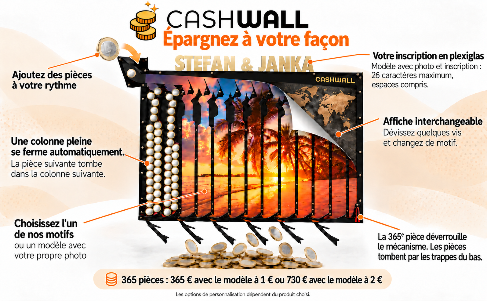 Cashwall : trappes inférieures, affiche interchangeable et inscription en plexiglas