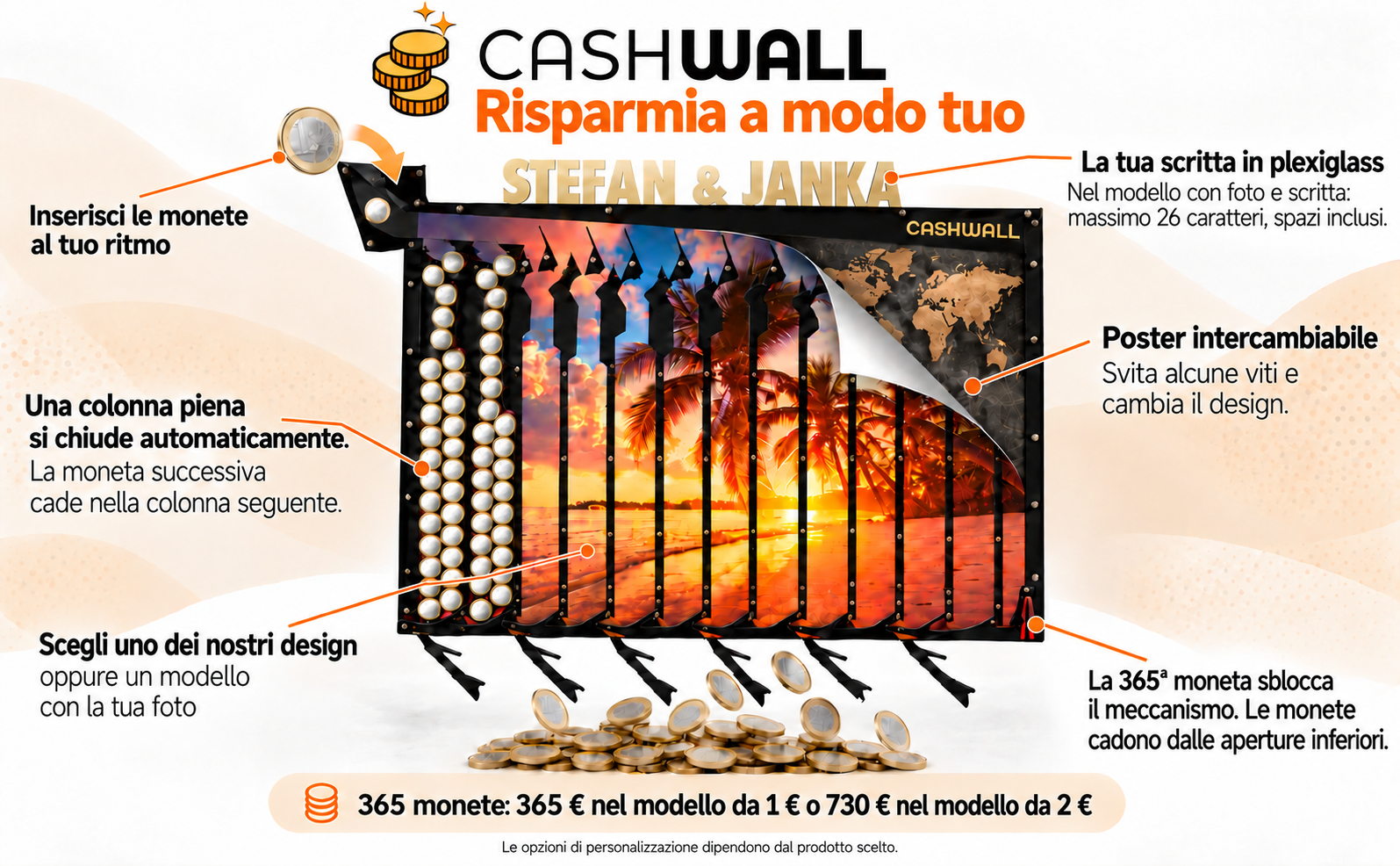 Cashwall: aperture inferiori, poster intercambiabile e scritta in plexiglass