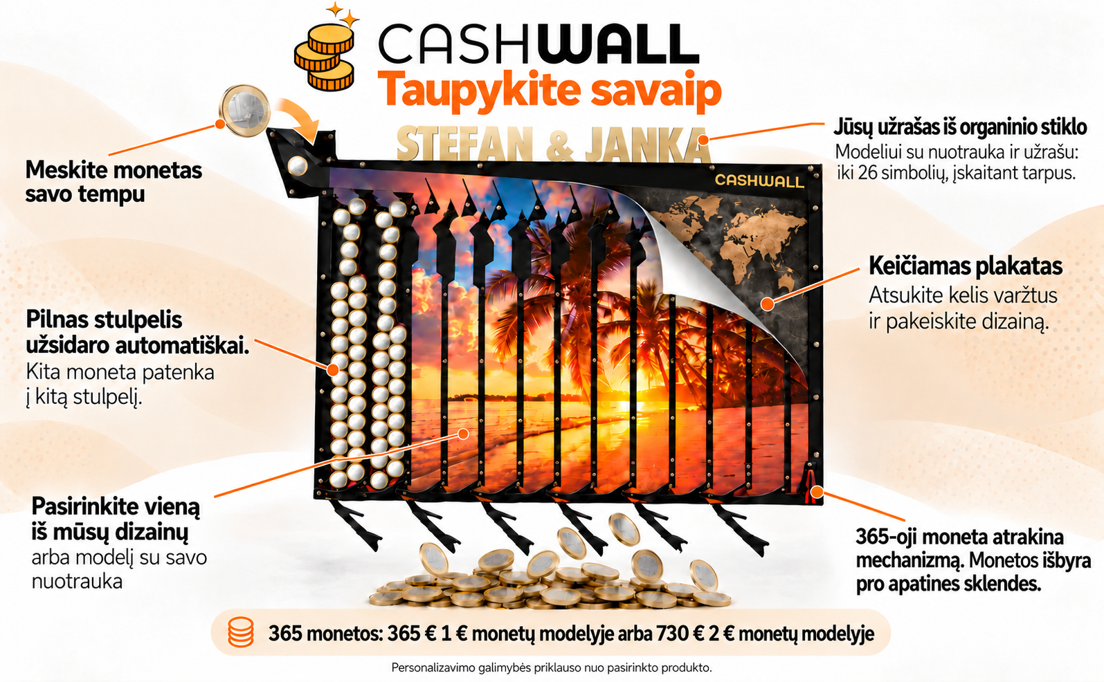 Cashwall: atsidarančios apatinės sklendės, keičiamas plakatas ir užrašas iš organinio stiklo