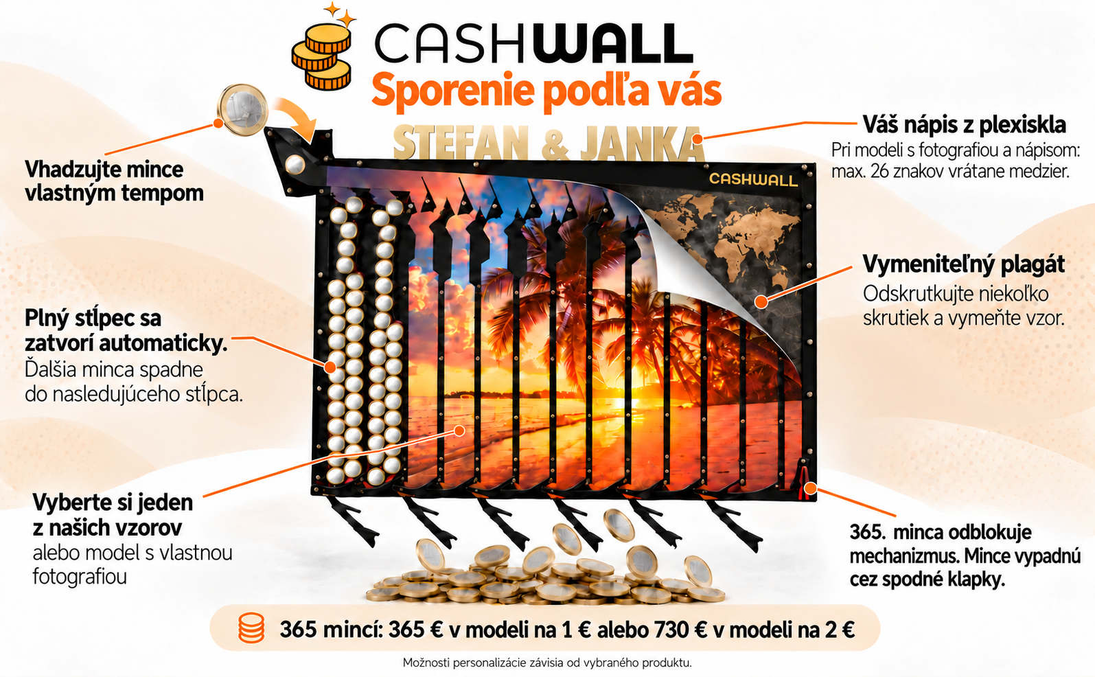 Cashwall: otváranie spodných klapiek, vymeniteľný plagát a nápis z plexiskla