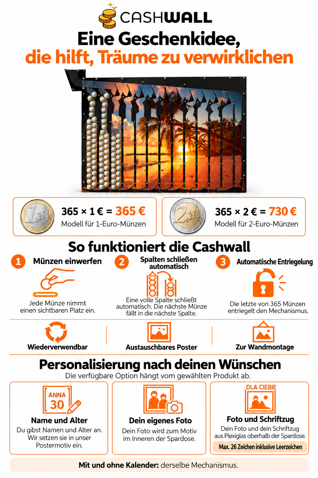 So funktioniert Cashwall: 1- und 2-Euro-Modelle und Personalisierung mit Name, Alter oder Foto je nach Produkt