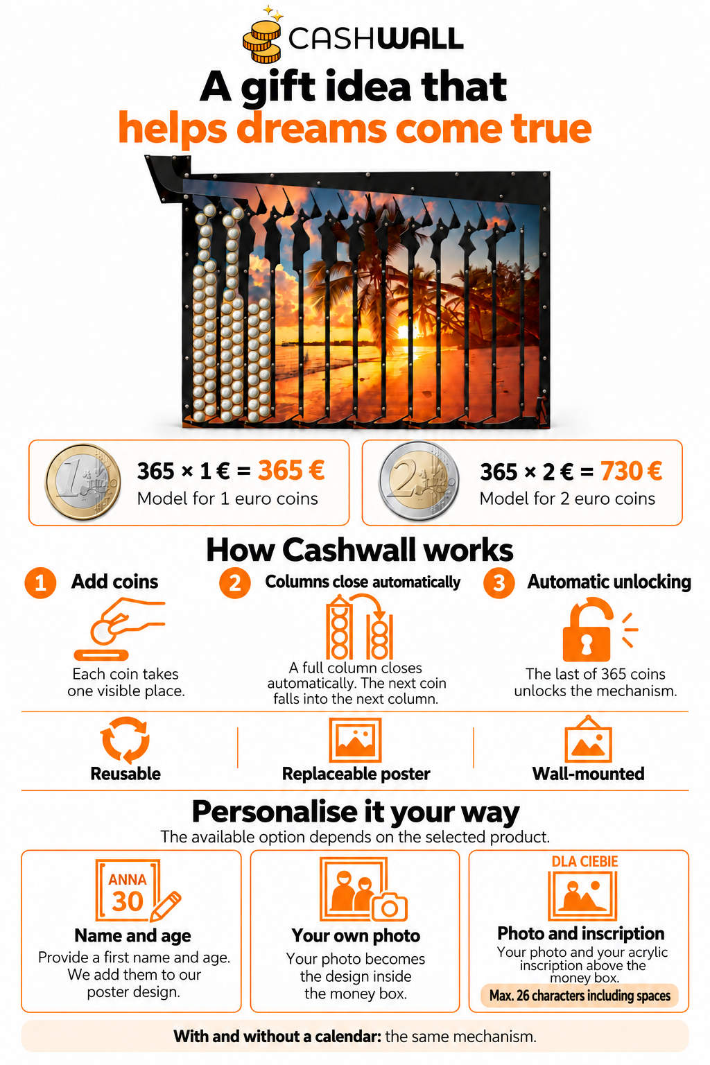 How Cashwall works: 1 and 2 euro models and personalisation with name, age or photo depending on the product