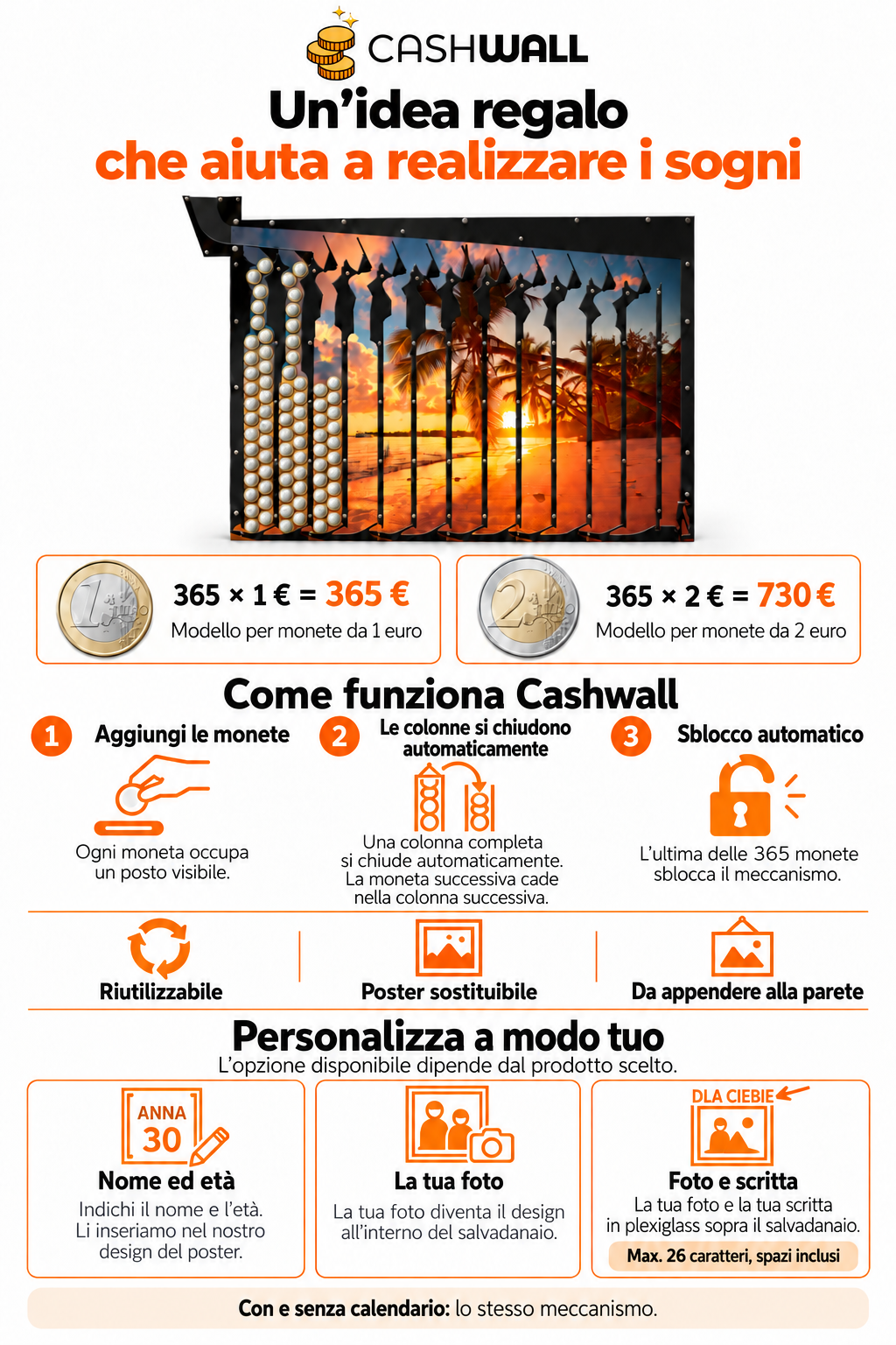 Come funziona Cashwall: modelli da 1 e 2 euro e personalizzazione con nome, età o foto secondo il prodotto