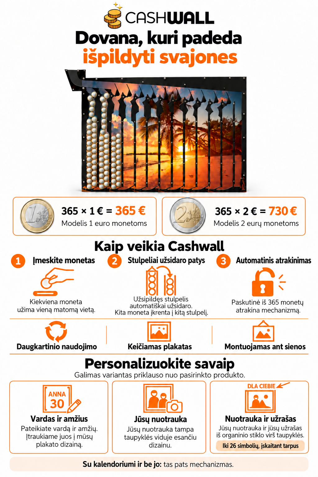 Kaip veikia Cashwall: 1 ir 2 eurų modeliai ir personalizavimas vardu, amžiumi ar nuotrauka pagal produktą