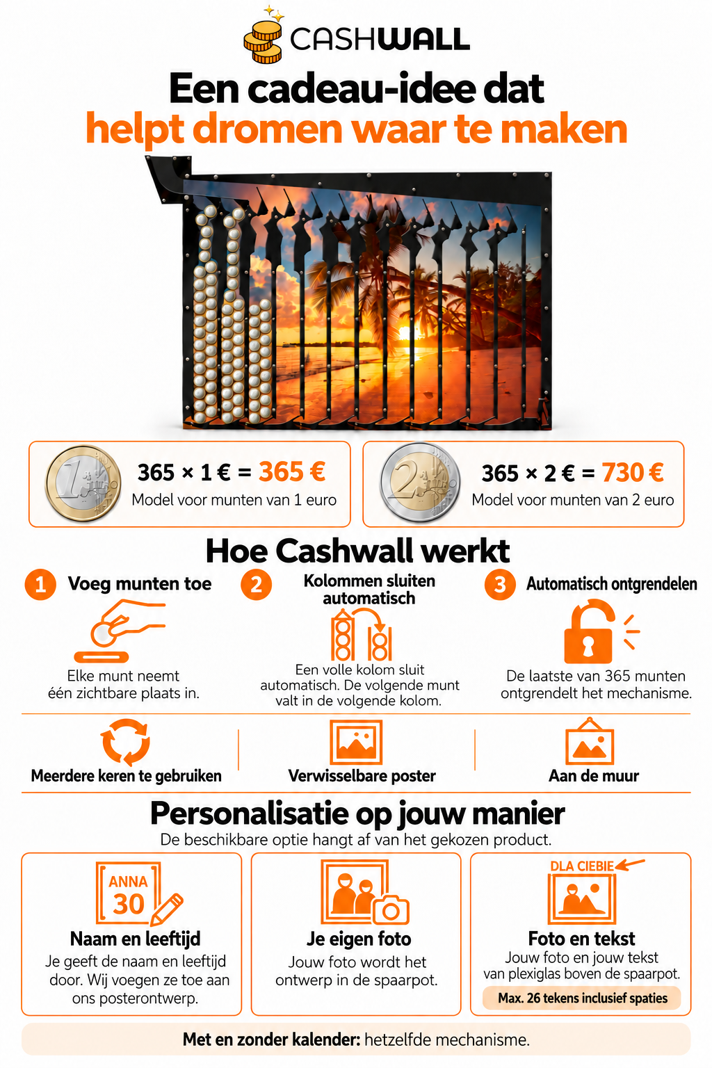 Hoe Cashwall werkt: modellen voor 1 en 2 euro en personalisatie met naam, leeftijd of foto afhankelijk van het product