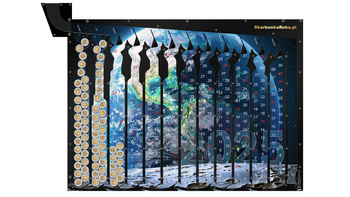 Kalendarz 2025 Kula ziemska | Idealna skarbonka na prezent