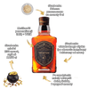 Personalizowana skarbonka ścienna Whisky na 5 zł – imię i wiek