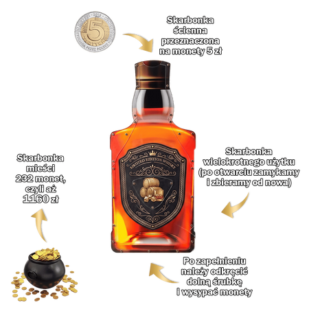 Skarbonka Ścienna Butelka Whisky na 5zł - Oryginalny Prezent